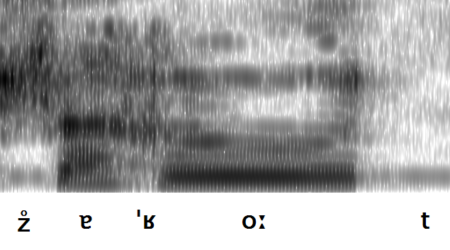 Spectrogram_for_gsw-Oberelsässisch_(Milhüsa)-rossarot2